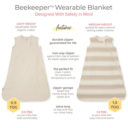 Solid Organic Warmer Beekeeper™ Wearable Baby Blanket - Ranunculus