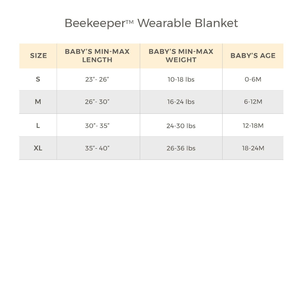 Golden Bee Organic Warmer Beekeeper™ Wearable Baby Blanket - Ranunculus